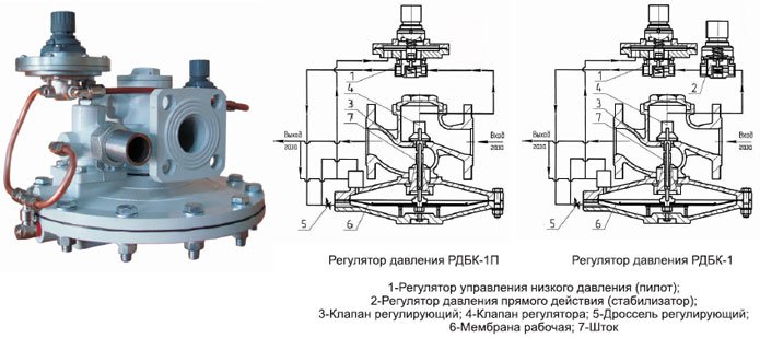 Компрессия в двигателе ваз 2106 Компрессия в двигателе ваз 2106