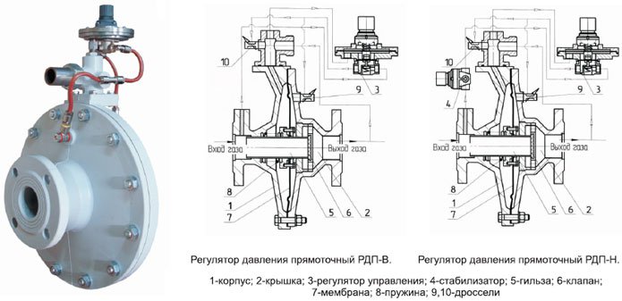 Дроссель РДП-50Н Дроссель РДП-50Н